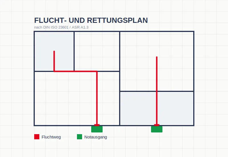 Flucht- und Rettungsplan